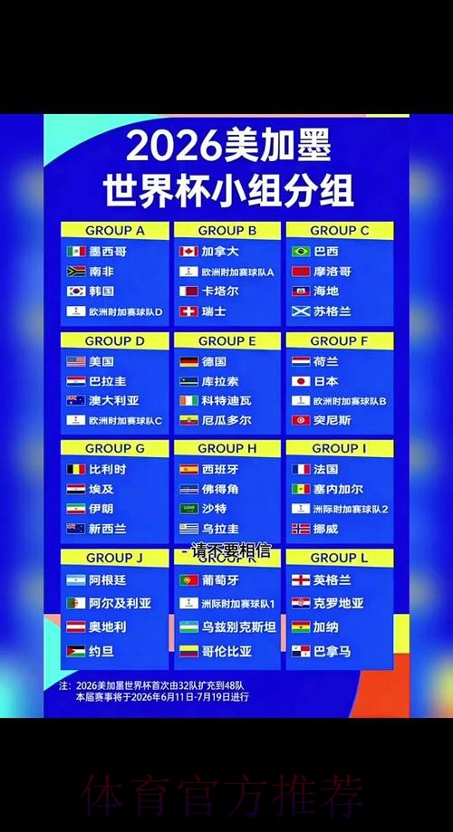 2026世界杯完整赛程完整版完整安排查询入口