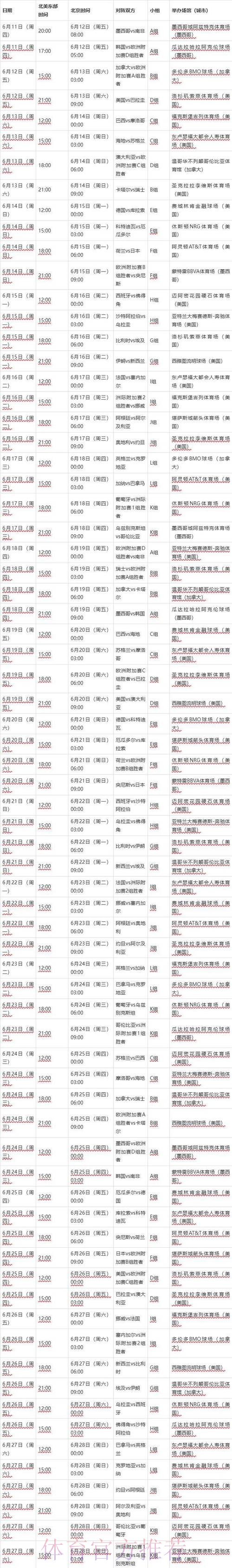 2026世界杯完整赛程今日比赛时间表实时查看