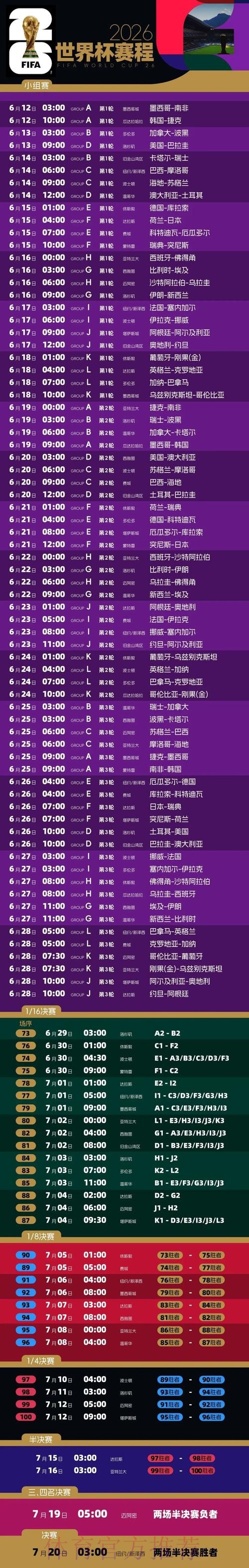世界杯微信下注技巧与攻略