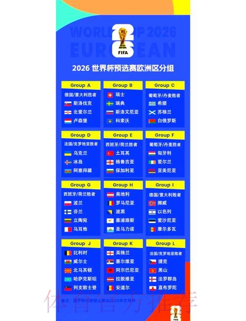 2026世界杯小组赛赛程最新赛事详情免费观看 2026世界杯小组赛赛程最新赛事详情免费观看