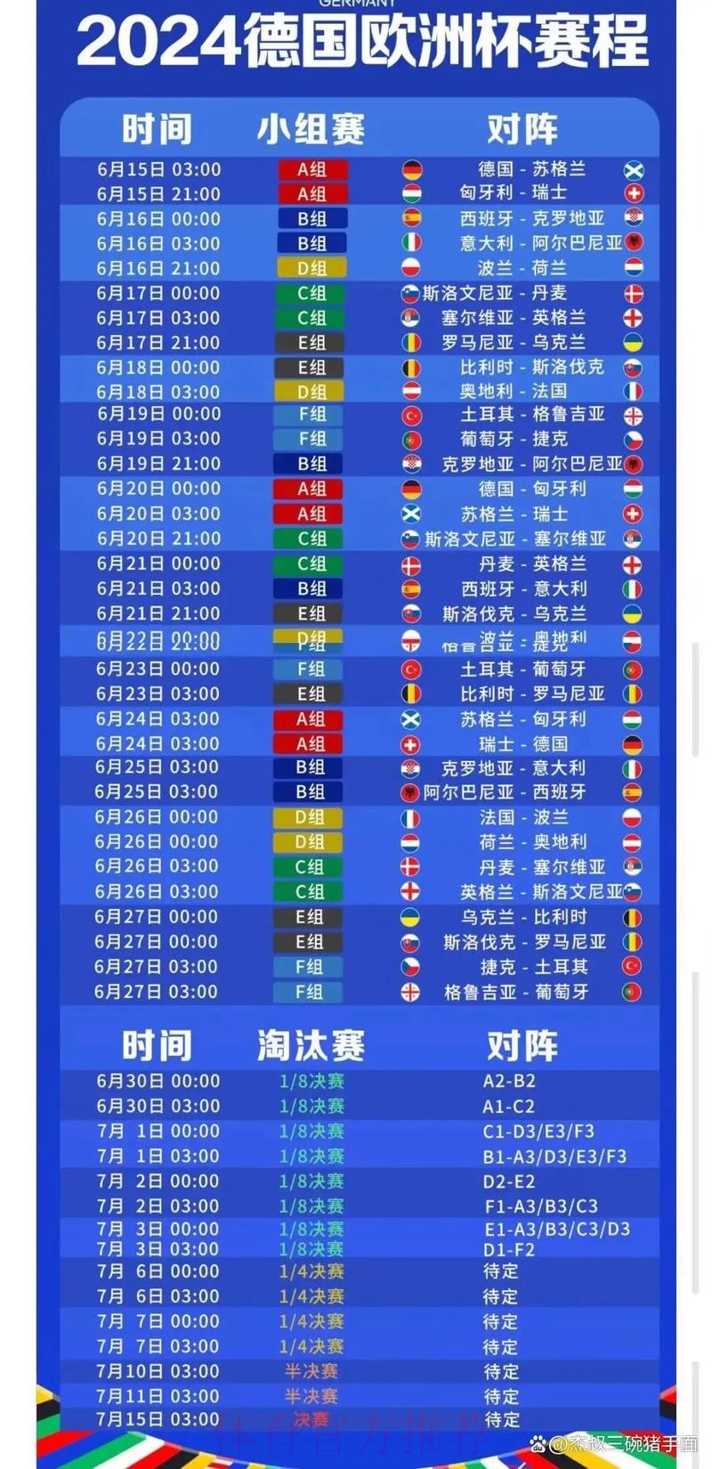 2026世界杯小组赛赛程中国时间比赛时间表免费观看 2026世界杯小组赛赛程中国时间比赛时间表免费观看